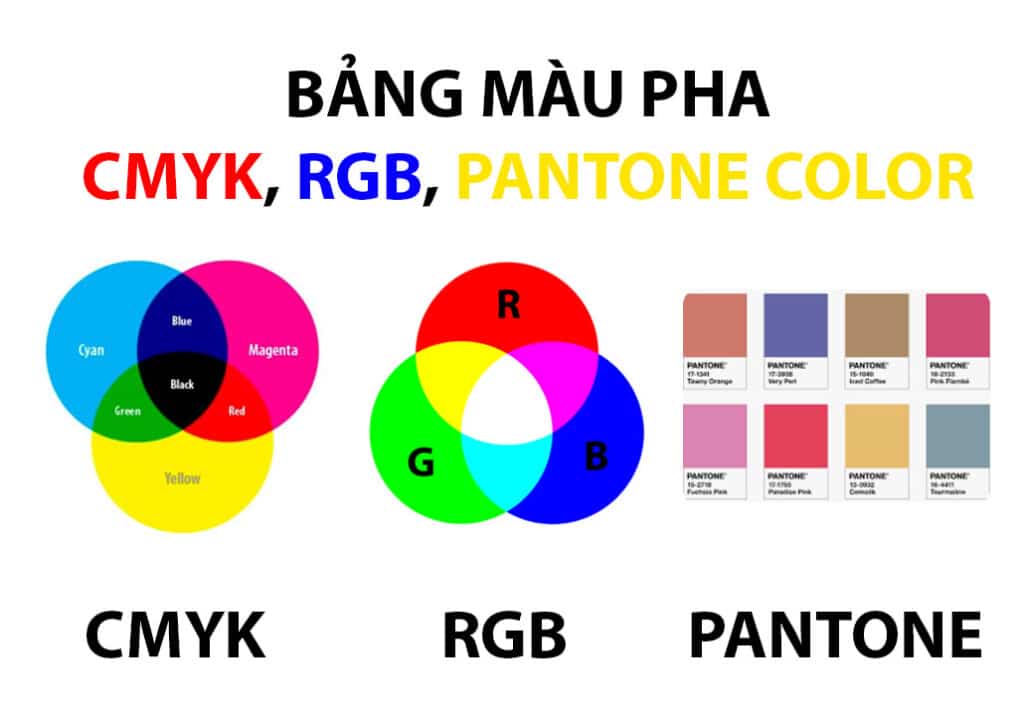 bang mau pha 1000+ Bảng màu CMYK, Pantone, RGB, CSS, HTML